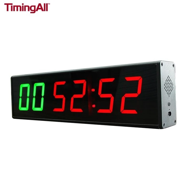 crossfit interval timer